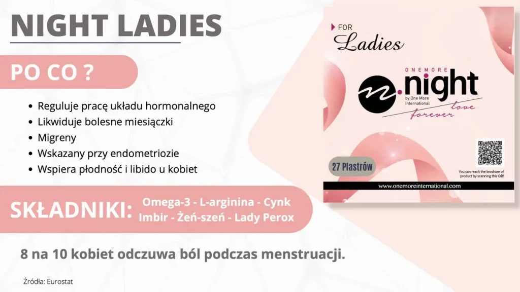 One more ladies night - zastosowanie, korzyści, jak używać, benefity, gdzie naklejać